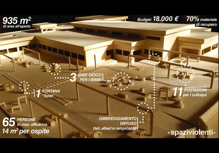 Area colloqui all'aperto per detenuti e famiglie